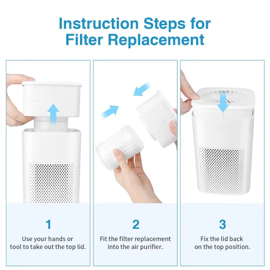 Mini Air Purifier Filter Replacement, White